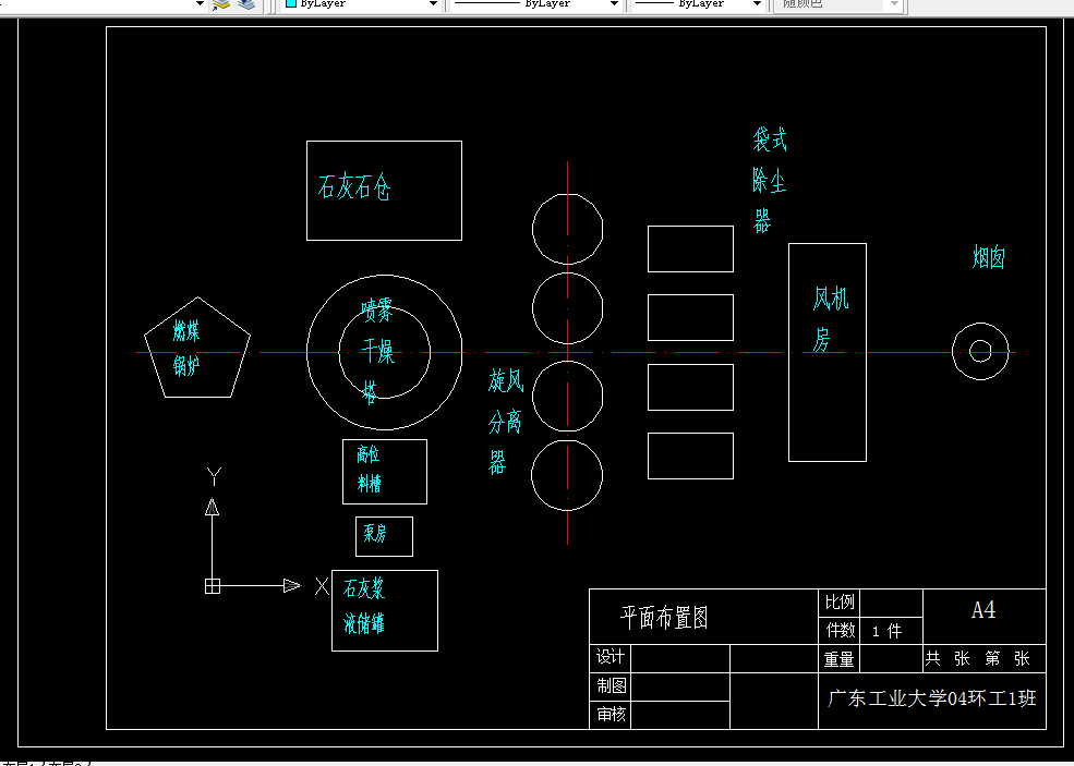 D580-燃煤电厂烟气石灰喷雾干燥法脱硫设计