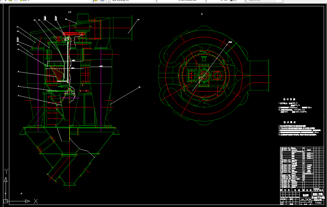 Q092-FXS80双出风口笼形转子选粉机设计
