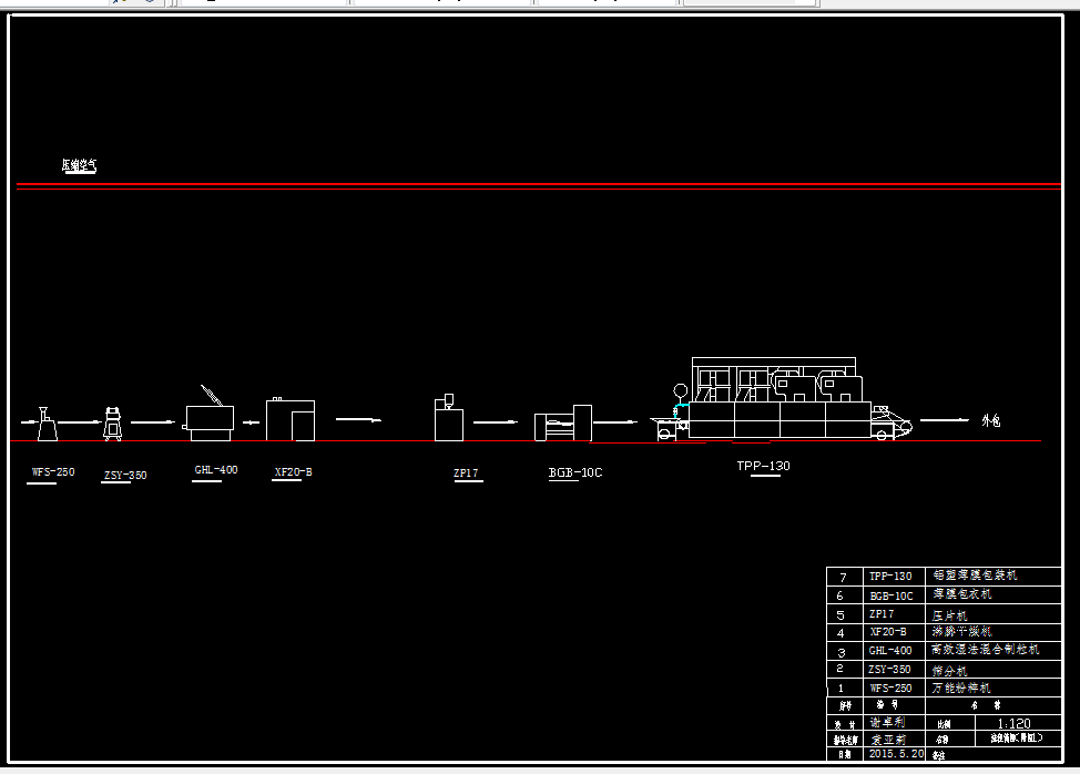D628-年产1亿琥珀酸亚铁片的生产工艺设计