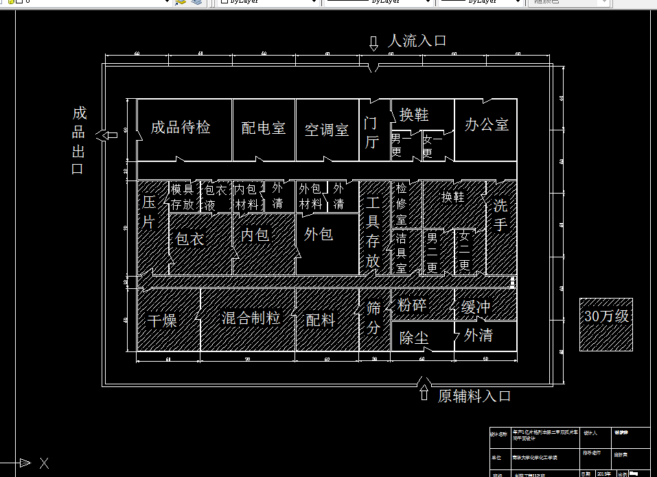 D629-年产1亿片格列本脲二甲双胍片生产车间工艺设计