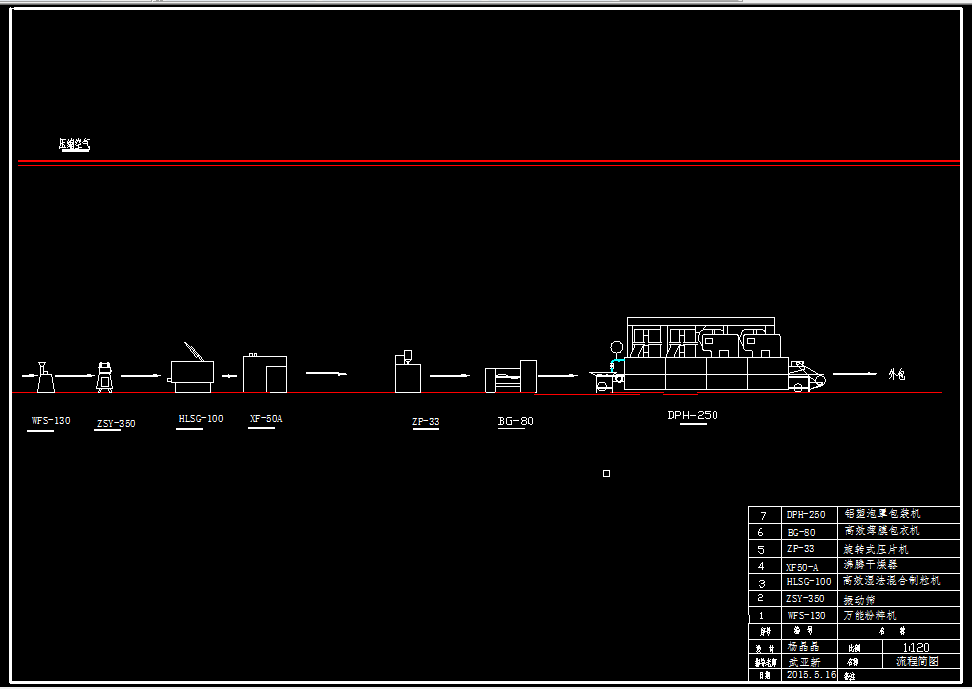 D630-年产2亿片阿奇霉素片剂的车间设计