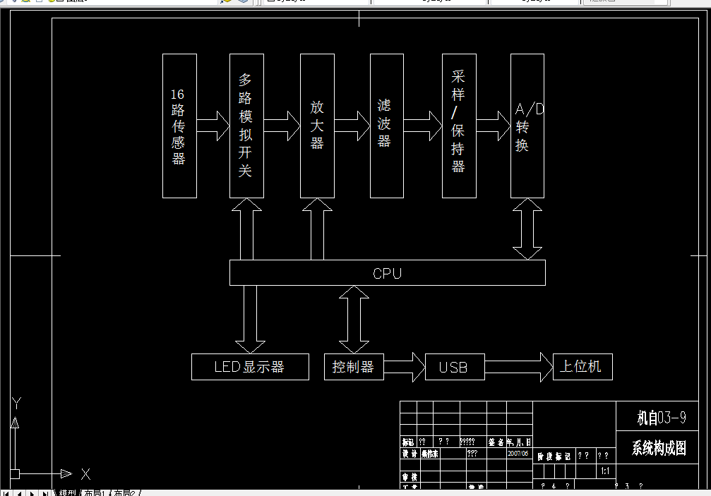 R176-基于USB1.1接口数据采集系统的设计