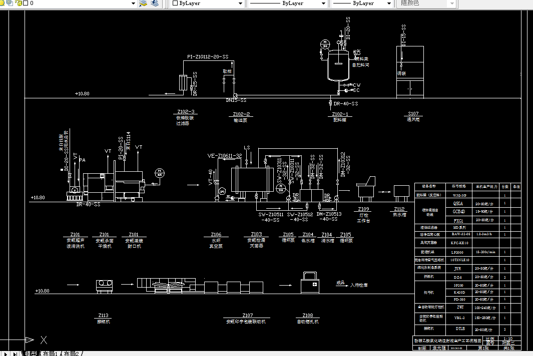 D643-年产1000万瓶阿奇霉素葡萄糖注射液生产车间工艺设计