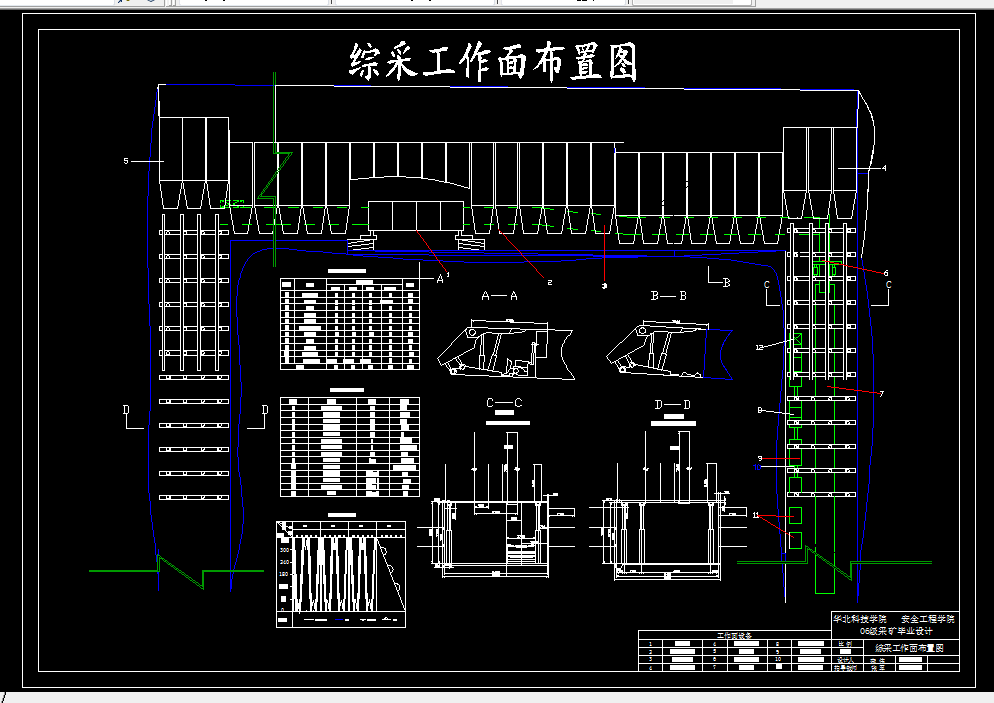 D857-神华神东煤炭集团石圪台煤矿10.0Mta新井设计