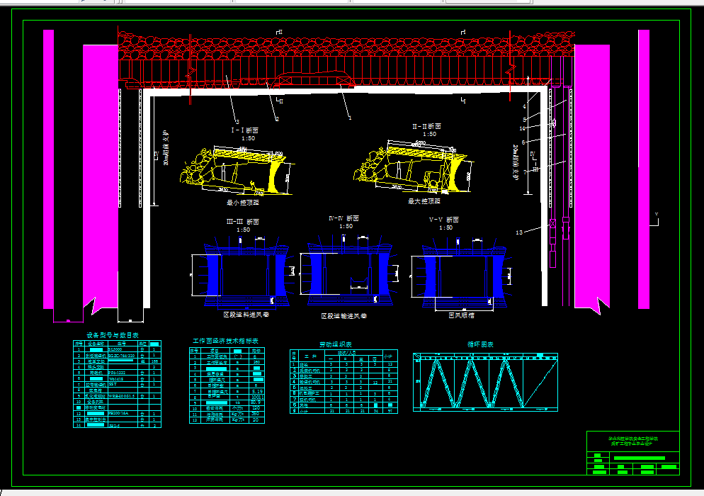 D860-五阳三矿3.0Mta新井设计