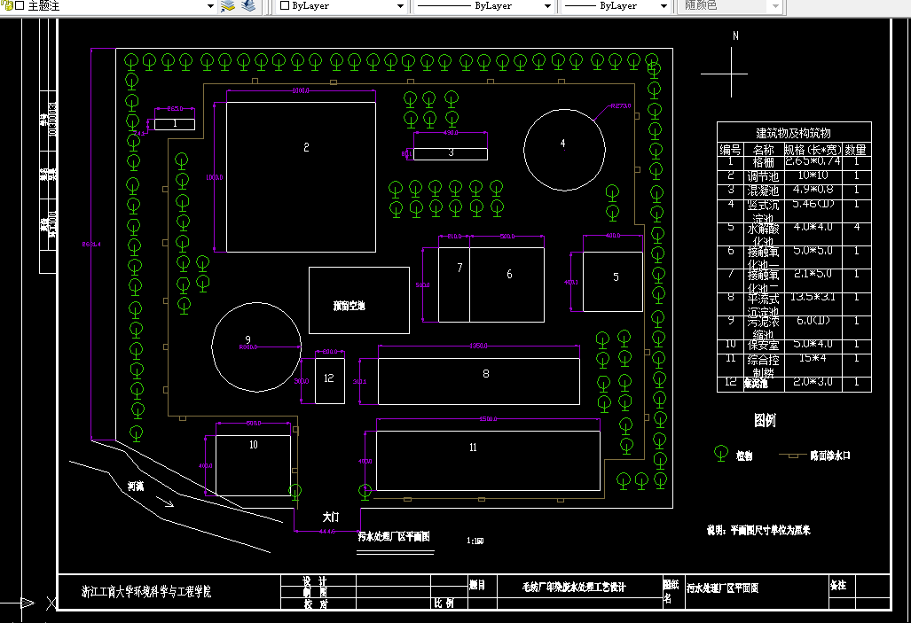 D868-毛纺厂印染废水处理工艺设计