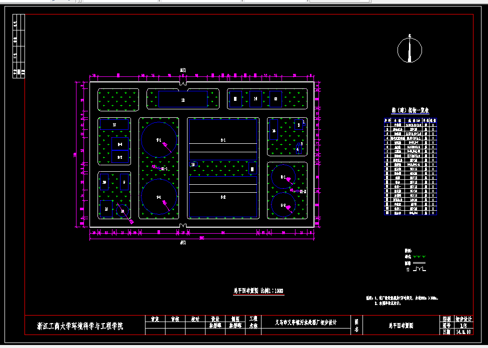 D870-义乌市义亭镇污水处理工程方案设计