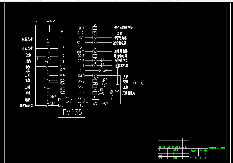 D876-矿井提升机变频调速控制系统设计