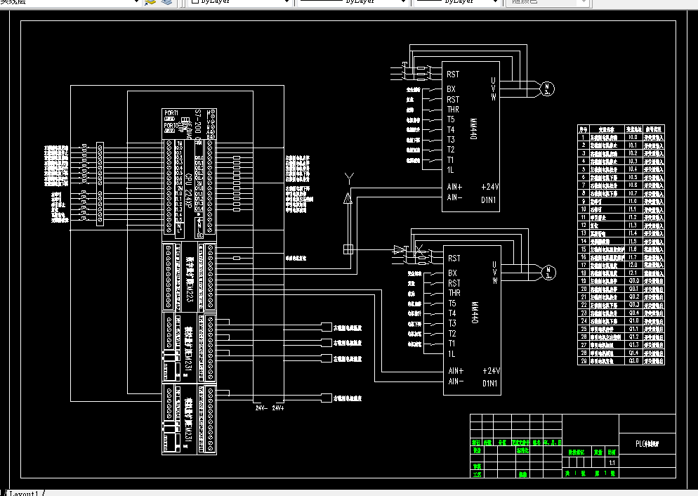 D879-连续采煤机电气控制系统设计