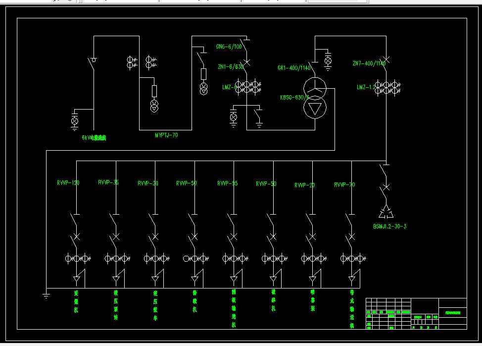 D881-煤矿采区移动变电站供电系统设计