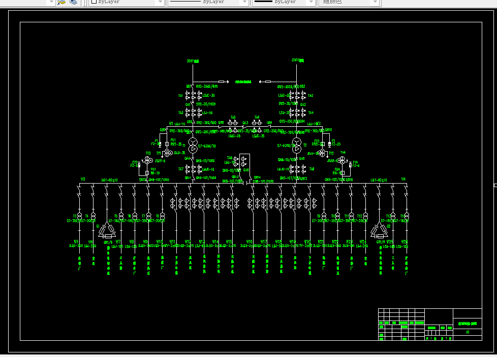 D883-煤矿地面变电所供电系统设计