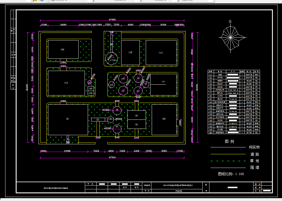 D933-500td印染废水排放及回用处理工程设计