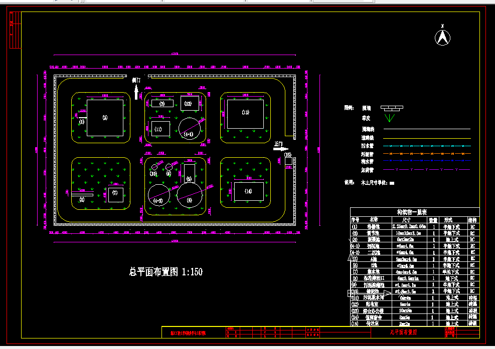 D935-1000td印染废水排放处理工程设计