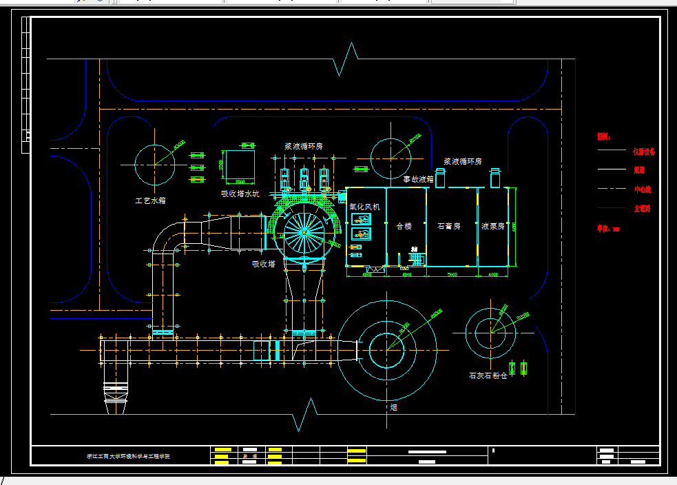D940-2×80th燃煤锅炉湿式石灰石-石膏烟气脱硫工艺初步设计