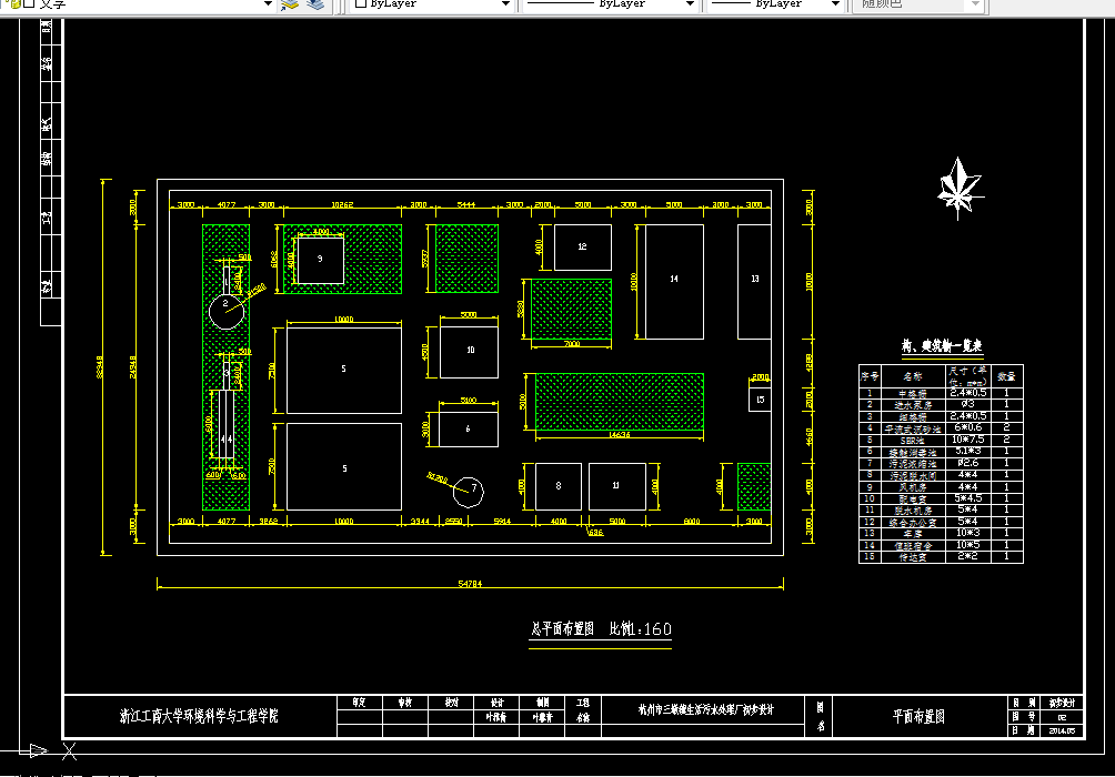 D941-500td生活污水处理工程设计