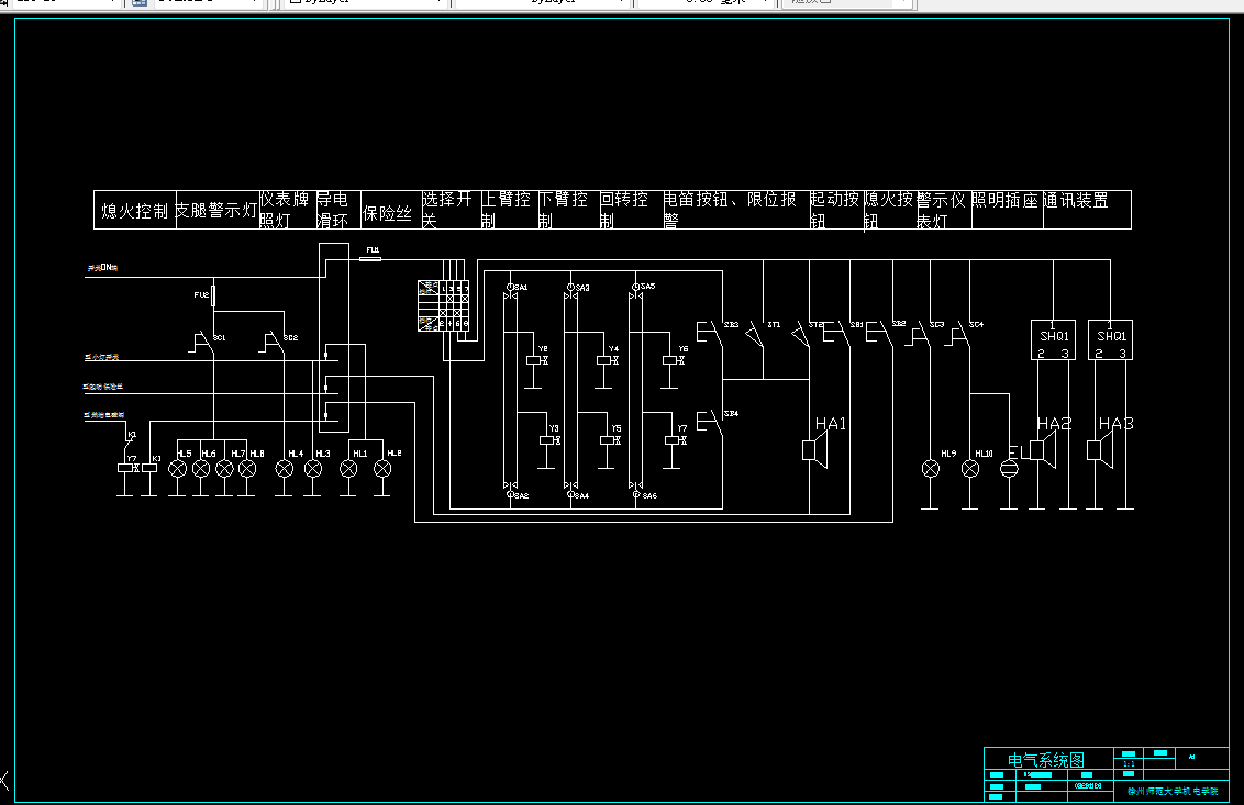 E062-GKZ高空作业车液压和电气控制系统设计