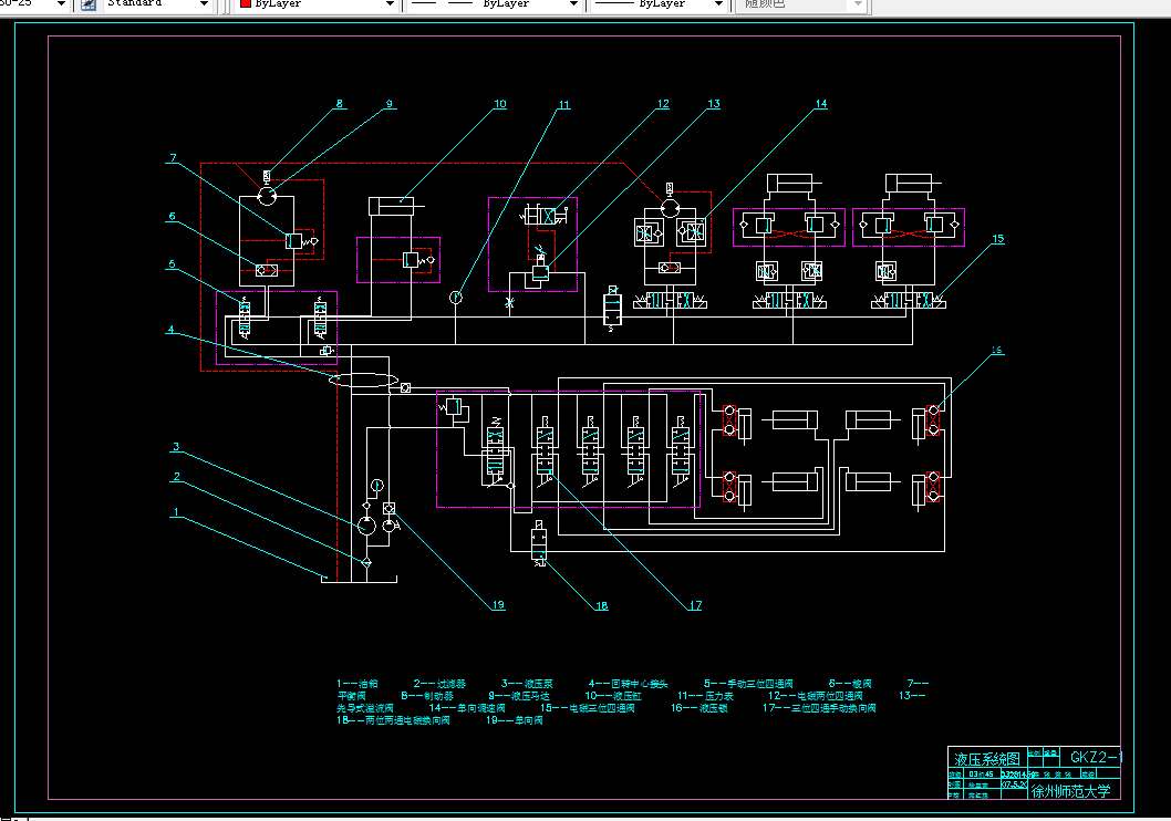 E079-GKZ高空作业车液压系统设计