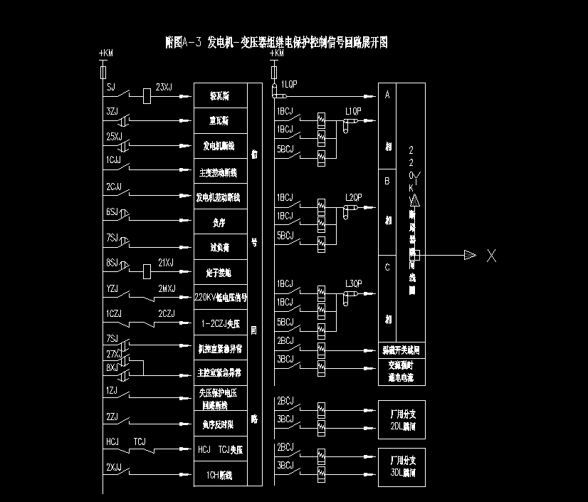 E094-某电厂110MW发变机组继电保护设计