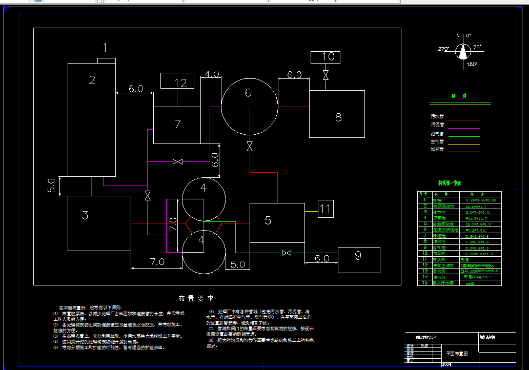 E098-厌氧接触氧化法处理屠宰废水设计