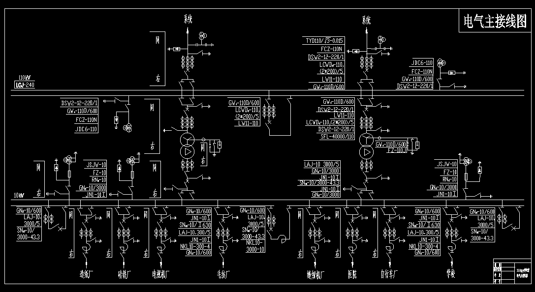 C782-110kV变电站电气设计