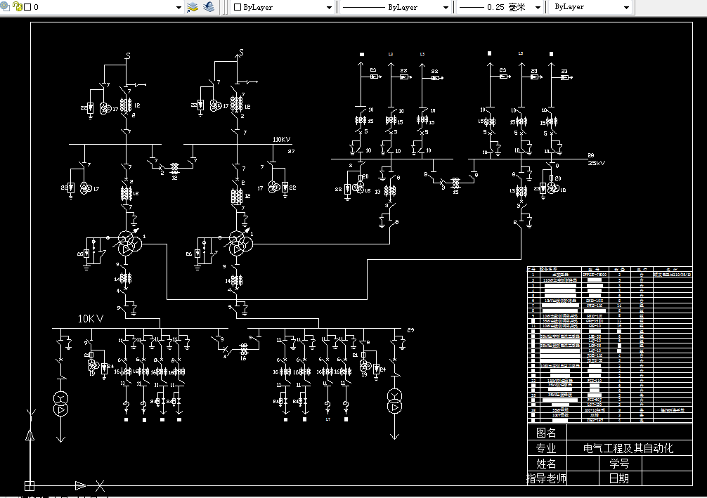 C784-110KV降压变电站电气设计