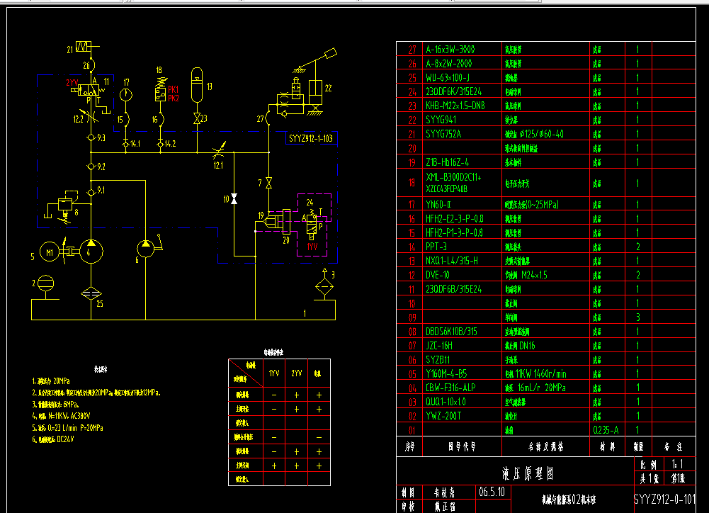 E161-电站水轮机进水阀门液压系统控制设计