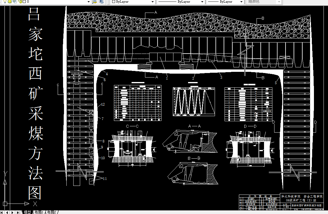 E230-吕家坨西矿150万t新井设计