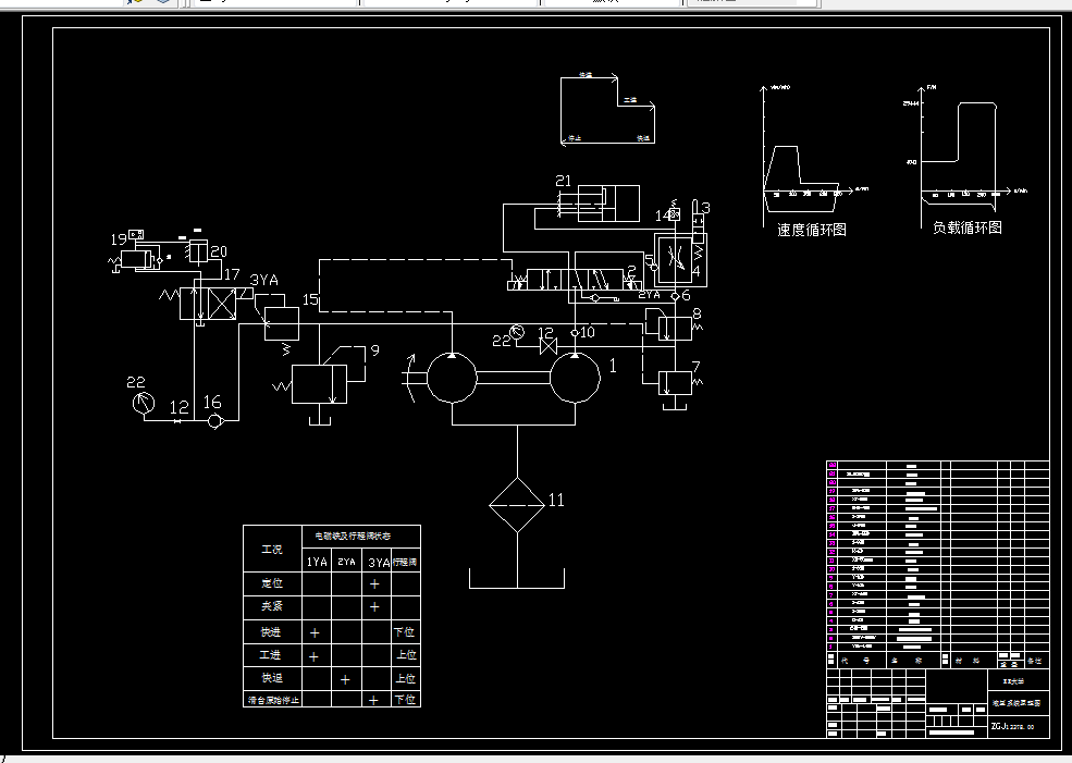 E266-卧式钻孔组合机床液压系统设计