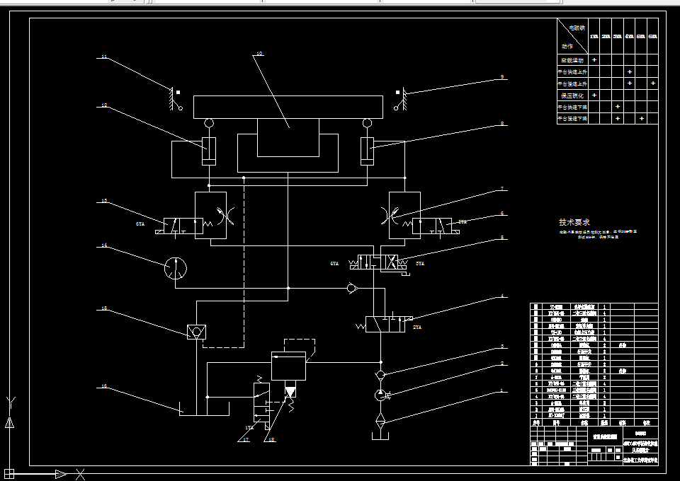 E294-450×450平板硫化机液压系统设计