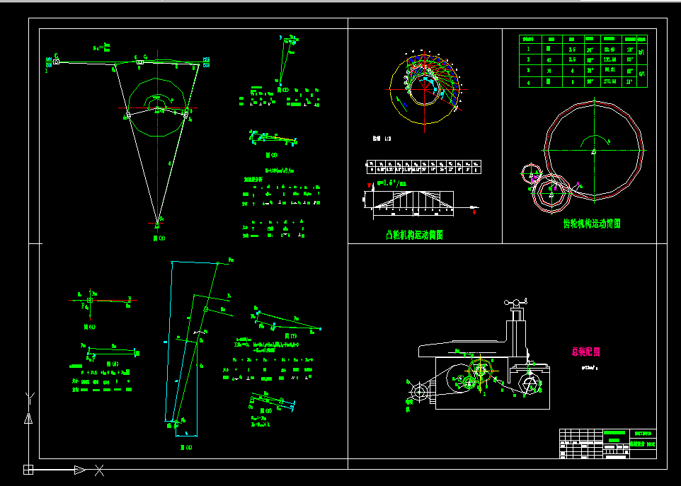 E414-牛头刨床机械原理课程设计