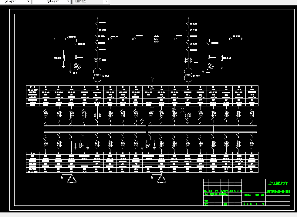 E649-龙凤矿区变电所电气部分设计