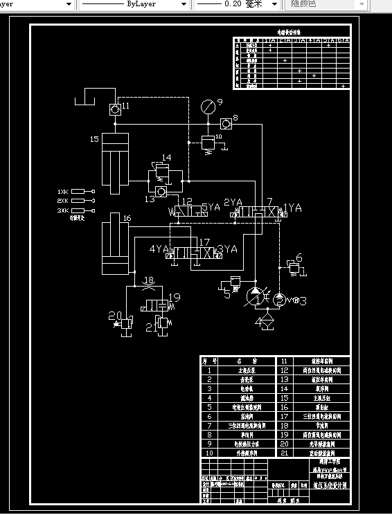 F065-YA32-3150型四柱万能液压机液压系统设计