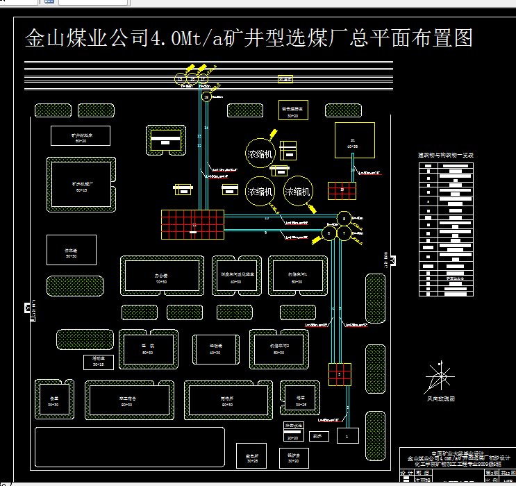 F634-金山煤业公司4.00Mta矿井型选煤厂初步设计