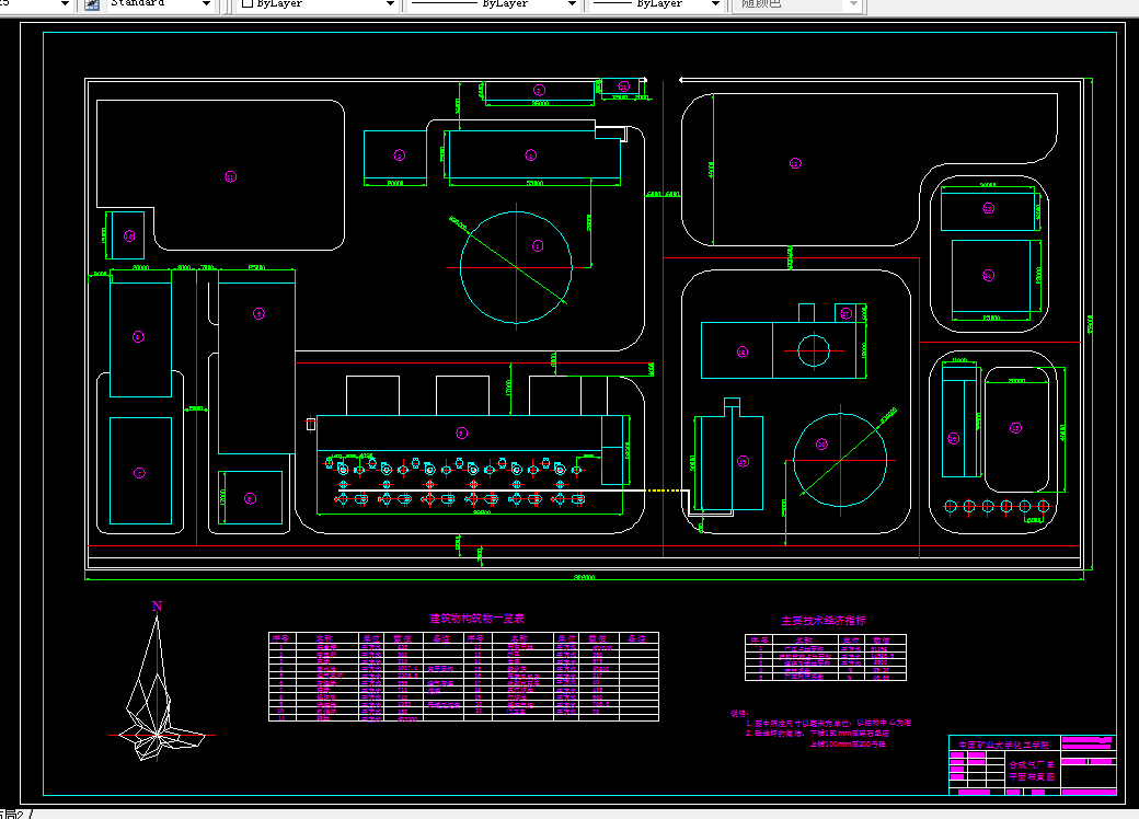 U034-采用晋城无烟煤90万m3d合成气厂工艺设计
