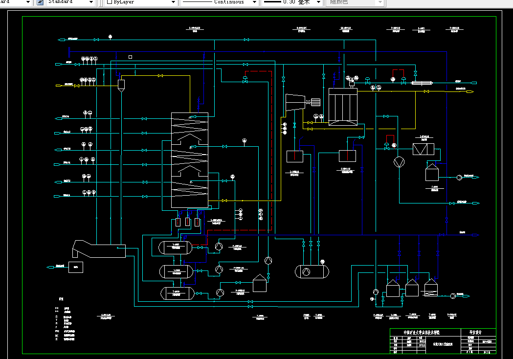 U035-150万ta焦化厂冷鼓工段的初步工艺设计