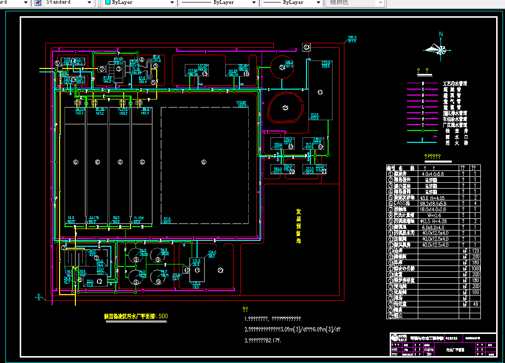 U076-陕西杨凌区污水处理厂设计