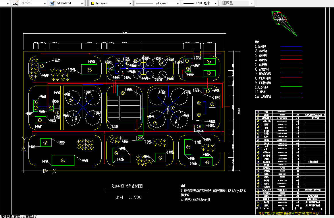 U078-南方某市城市污水处理工程设计
