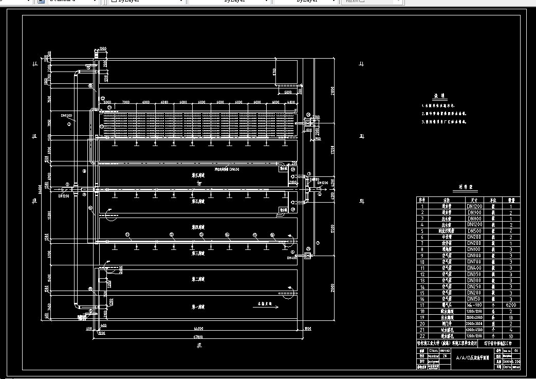 U080-辽宁省中部地区C市排水工程设计