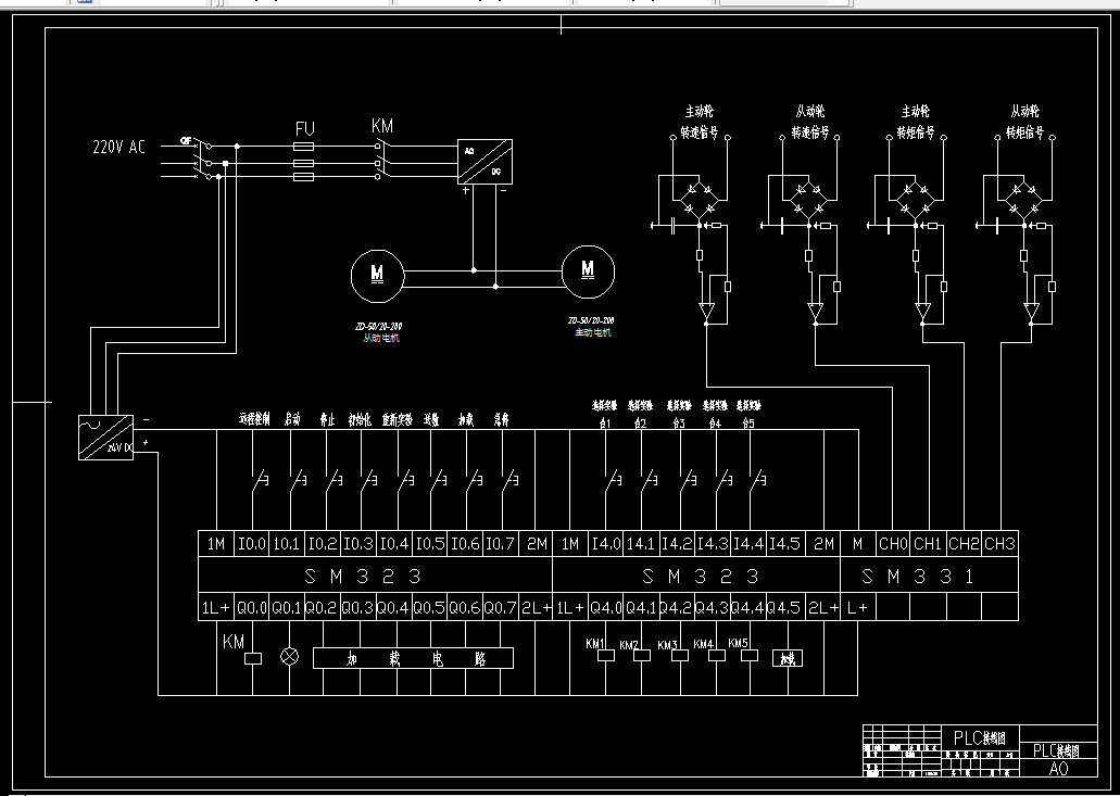 V290-基于S7-300 PLC的带传动实验台远程控制系统的研究
