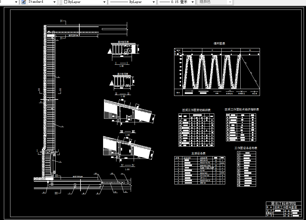 W395采矿工程毕业设计（论文）-双鸭山矿业集团东荣三矿1.5Mta新井设计