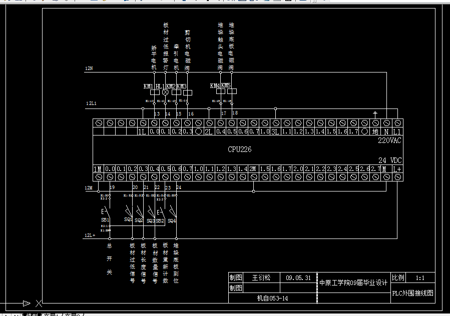 W672-板材开卷生产线自动控制系统的设计
