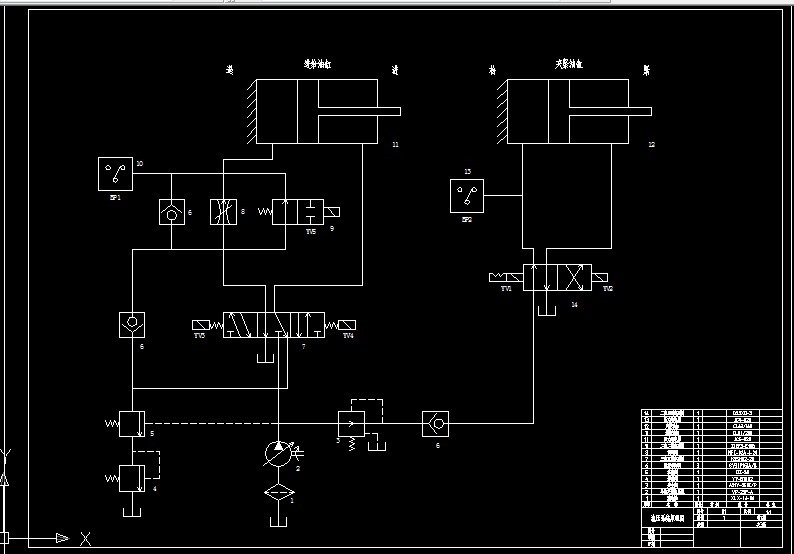 R774-组合机床液压系统设计与PLC控制