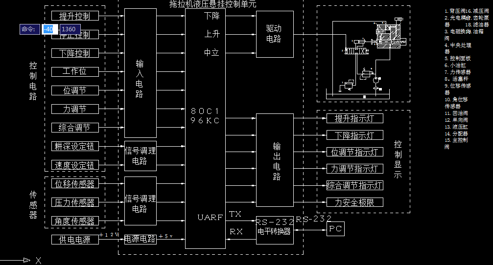 Z098-拖拉机液压悬挂系统自动控制系统研究