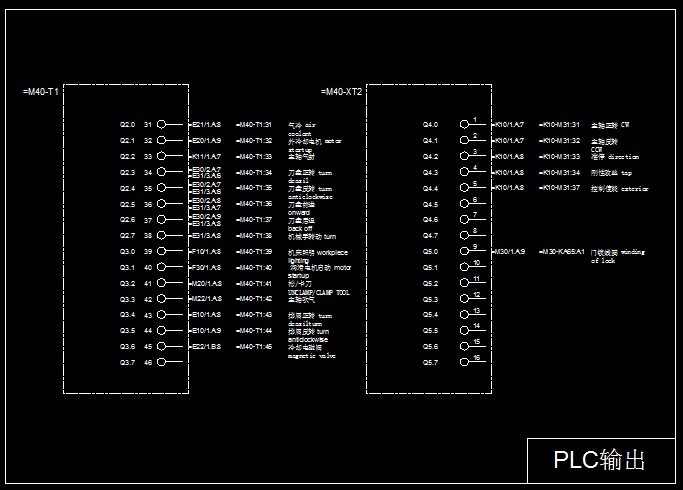 R962-BM850T立式加工中心电气控制系统设计
