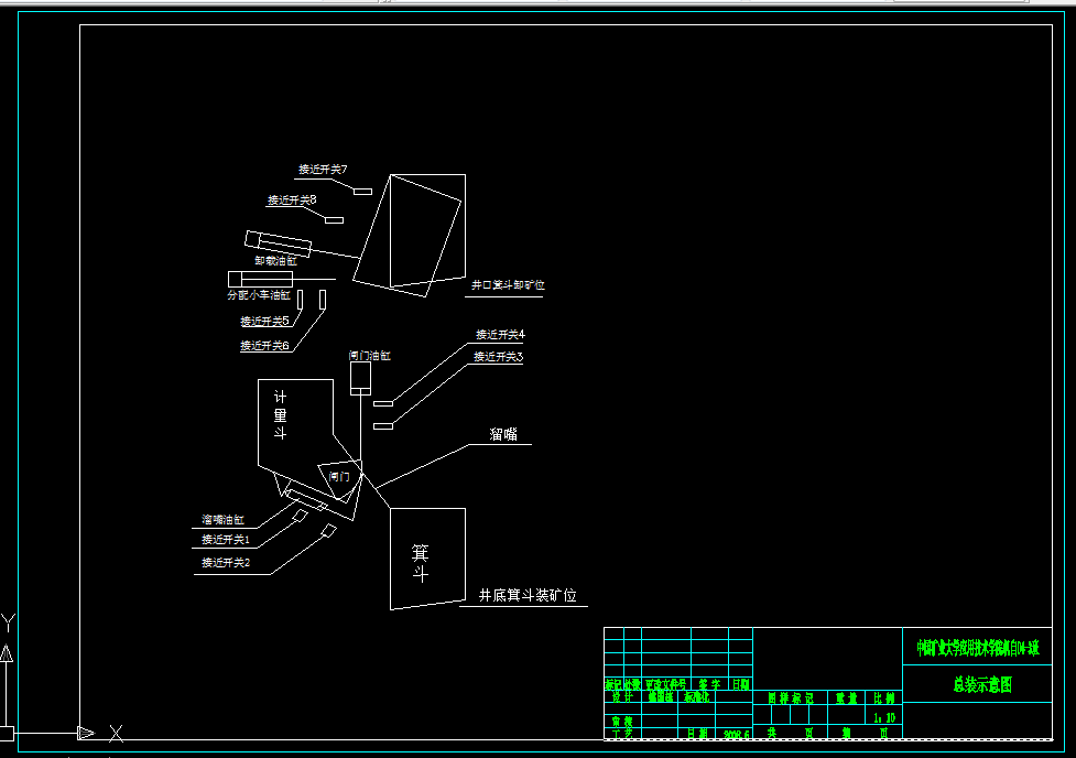 S043-矿井卸载装置设计（液控与电控）