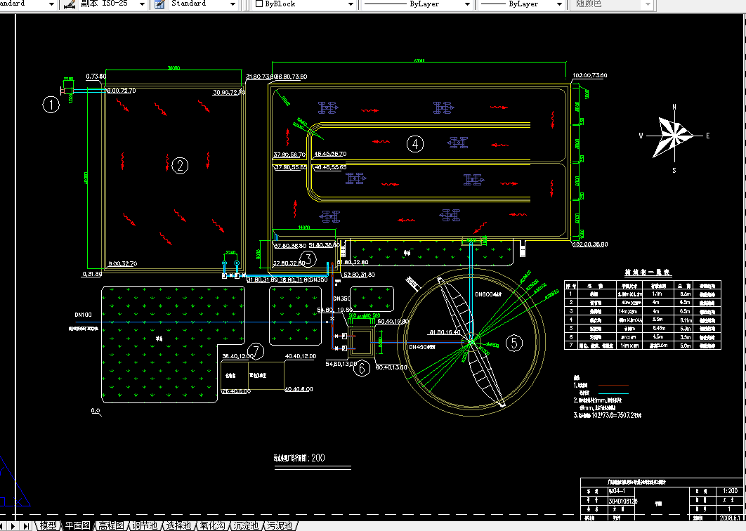 S245-糖厂制糖污水处理厂设计