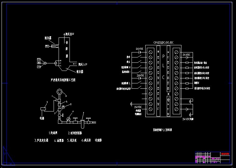 S332-基于PLC的声波清灰系统装置设计