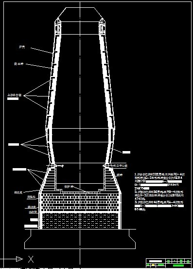 S347-2200立方米砖壁合一薄壁高炉炉型设计