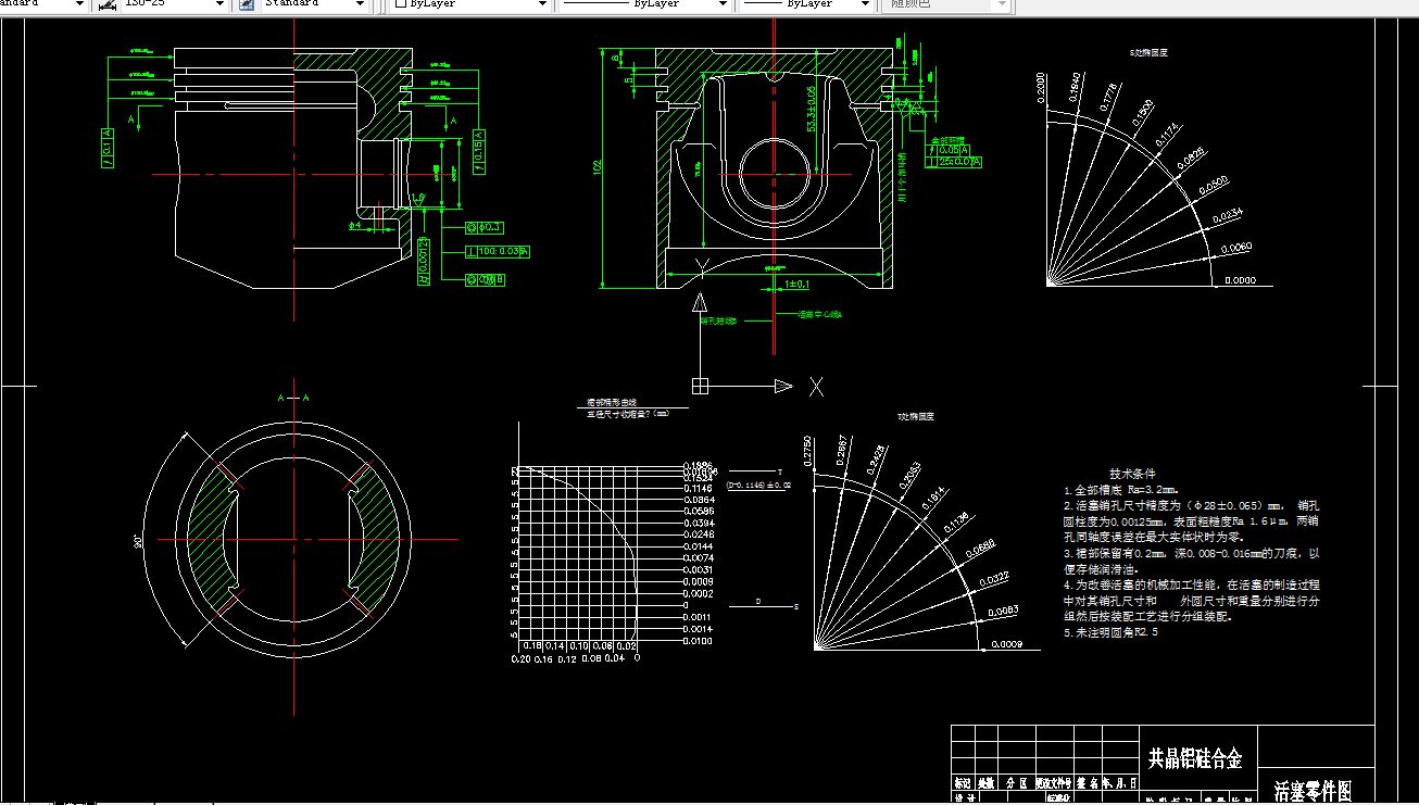 R533-6102发动机活塞加工工艺及夹具设计-2套夹具