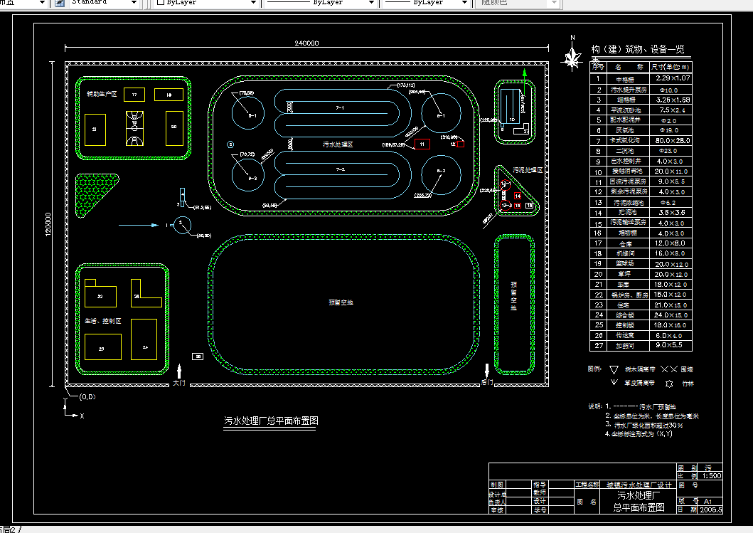 T146-城镇污水处理厂设计